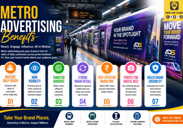 Metro Advertising Benefits: Why It’s the Smartest Choice for Modern Brands
