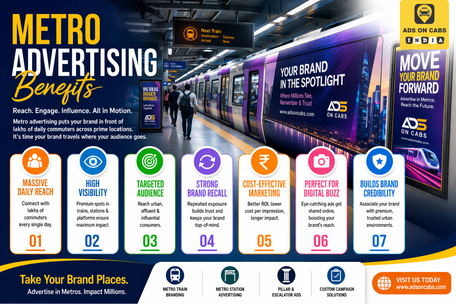 Metro Advertising Benefits: Why It’s the Smartest Choice for Modern Brands
