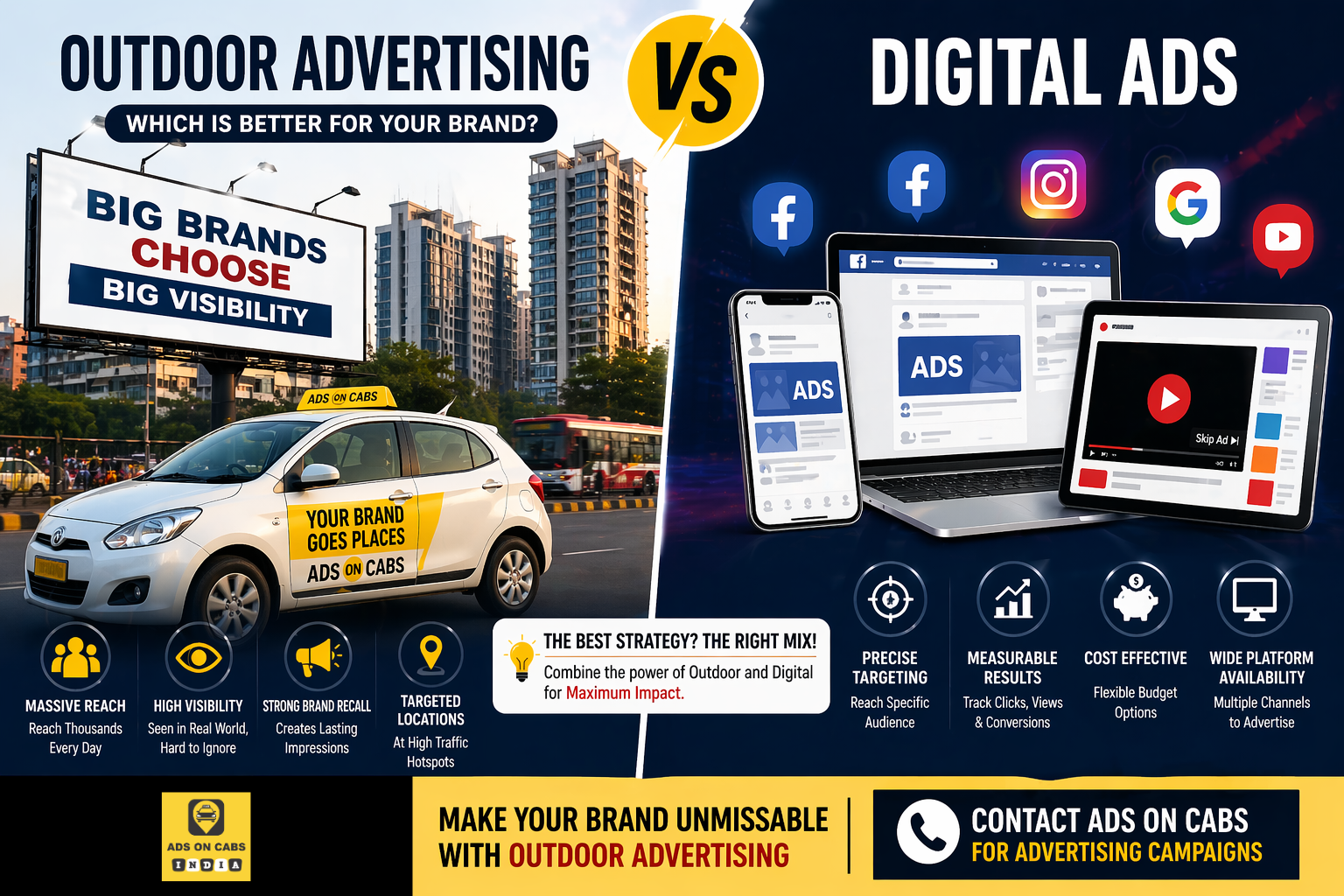outdoor ad vs digital ads