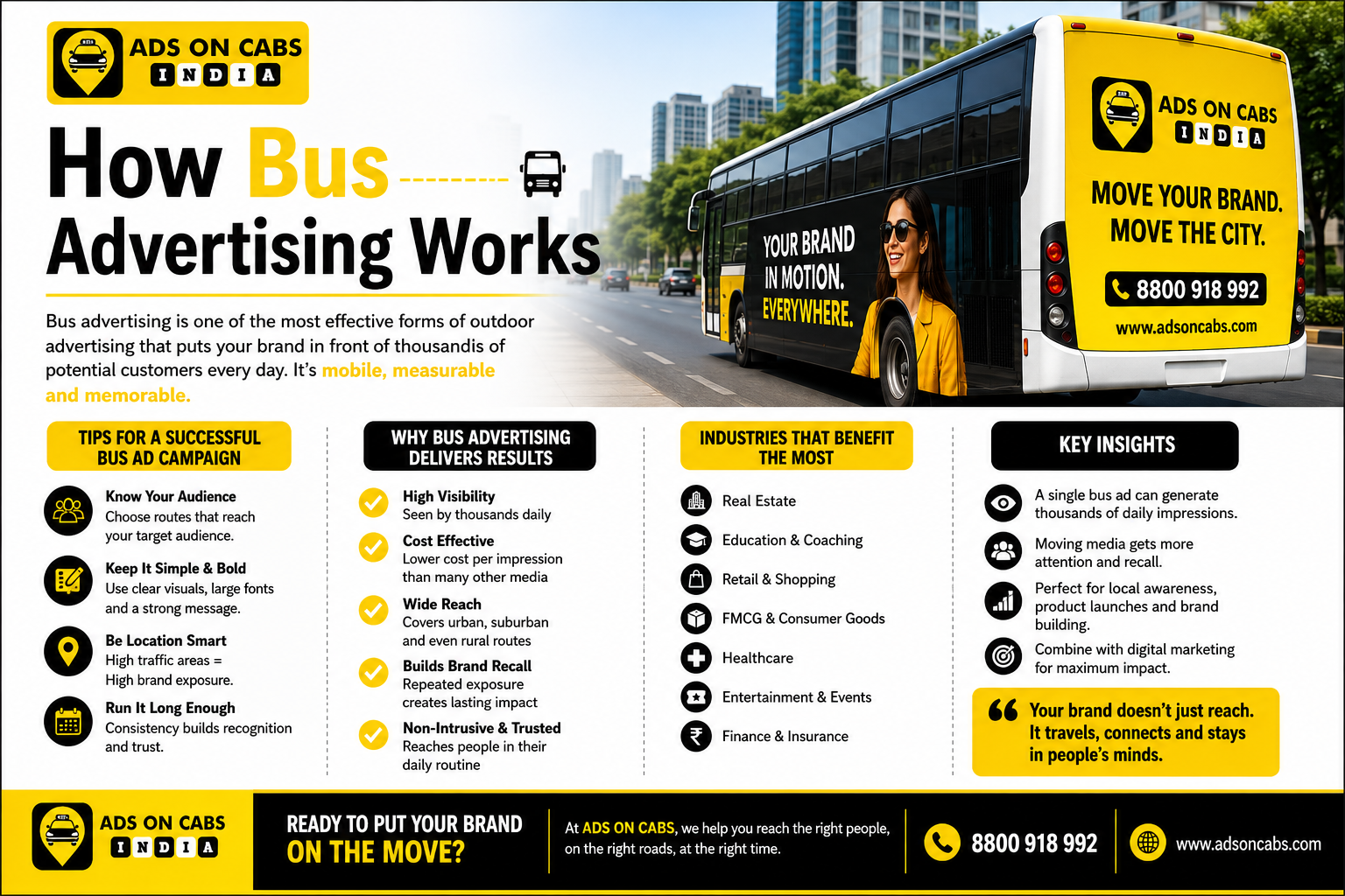 How Bus Advertising Works: A Complete Guide for Brands