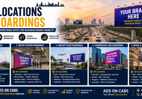 Best Locations for Hoardings in India: Complete Guide to Premium Outdoor Advertising Spots for Maximum Brand Visibility
