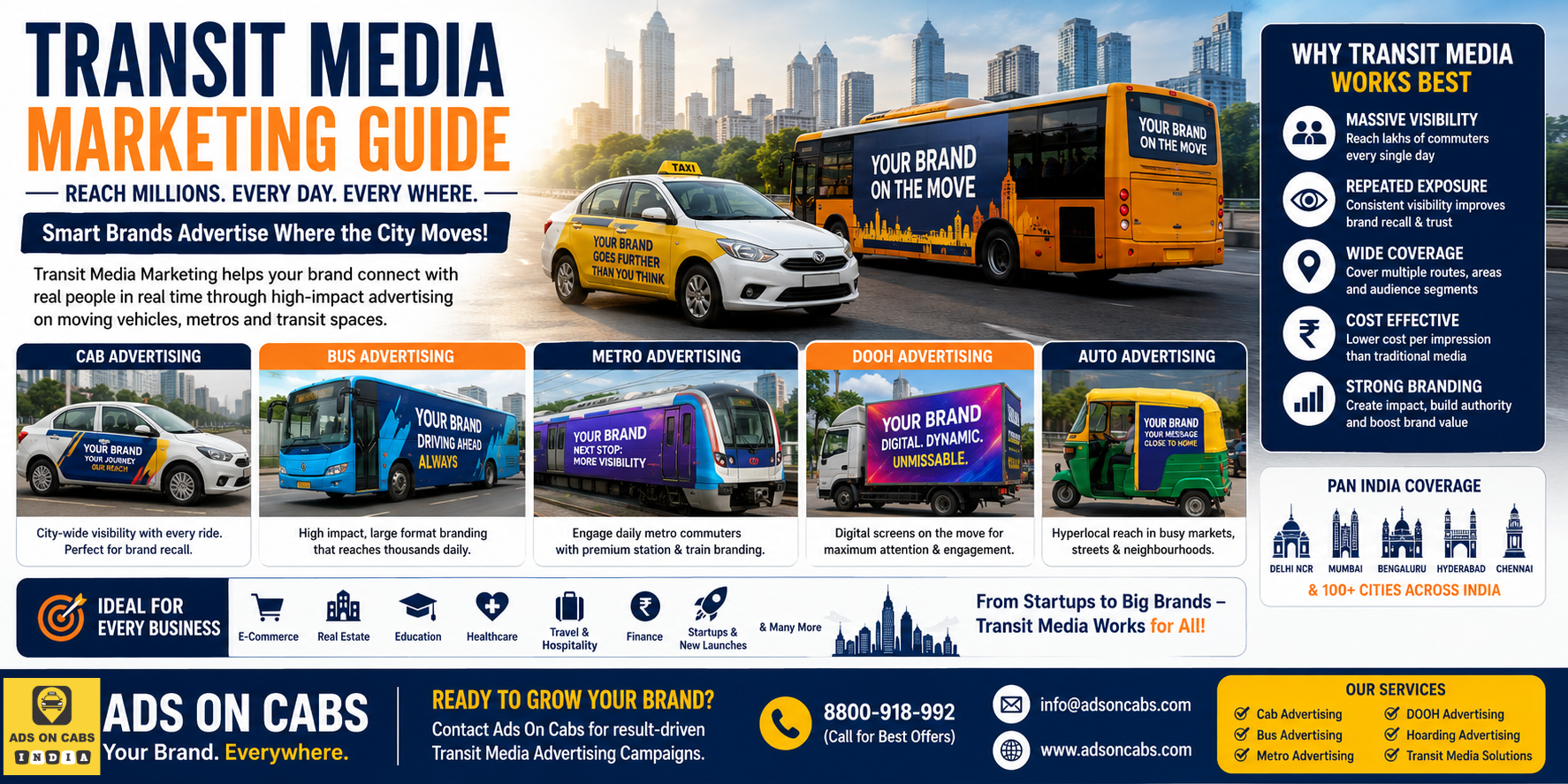 transit media marketing guide