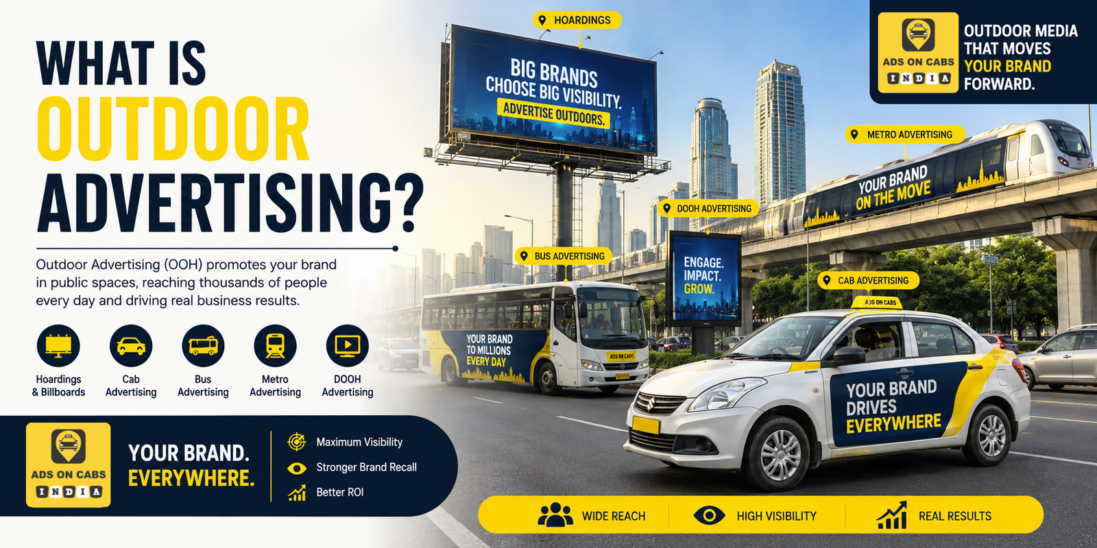 What is outdoor advertising